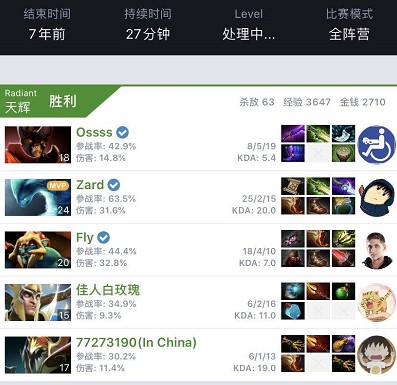 的成功再次